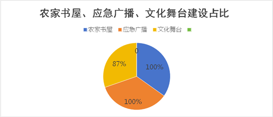 7b0a202020202263686172745265734964223a20223230343732313936220a7d0a